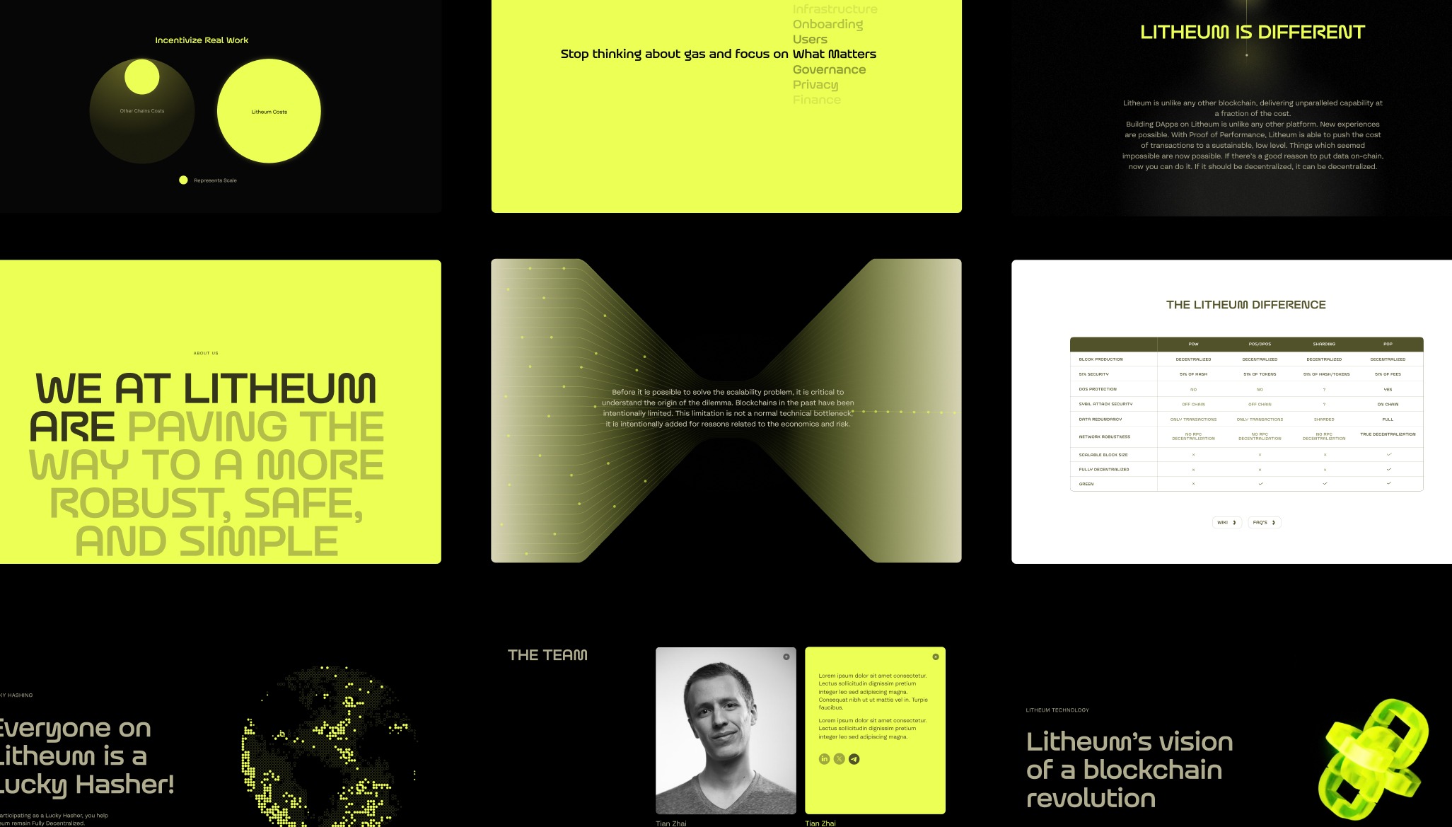 litheum_multiple screens